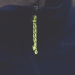 Peak Performance Redefined SS16