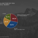 outdoor-aesthetics-trend-survey-2017-02