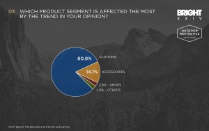 outdoor-aesthetics-trend-survey-2017-04