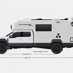 earthroamer xv-lts Ford F550